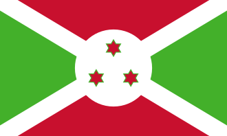 eSIM Burundi