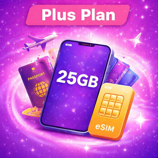 Butterfly Plus Plan