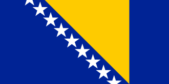 eSIM Bosnia and Herzegovina