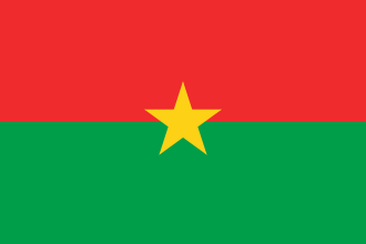 eSIM Burkina Faso