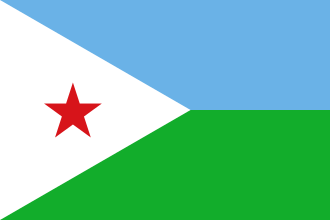 eSIM Djibouti
