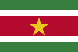 eSIM Suriname